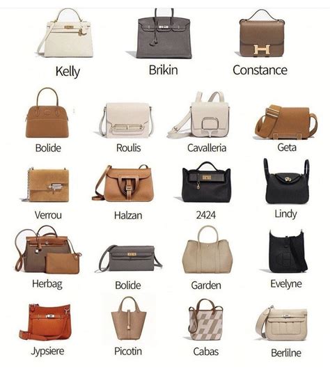 vintage hermes bag names|list of all hermes bags.